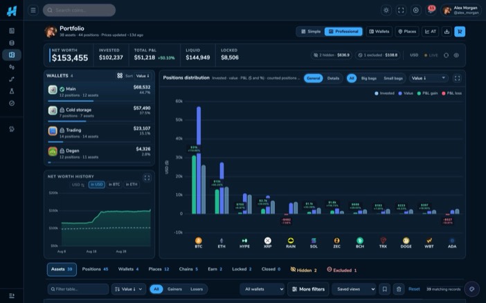 Portfolio &mdash; Every wallet you keep, in one honest number